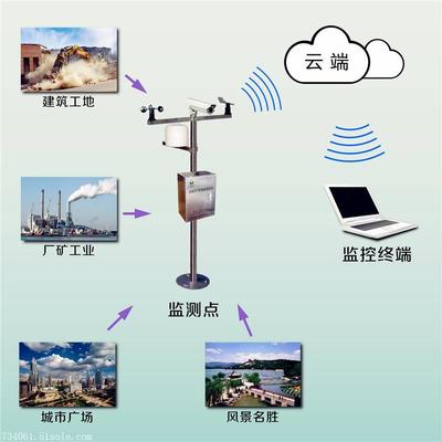 揚塵噪聲污染在線監測系統 價格解析、廠家選擇與信息咨詢指南