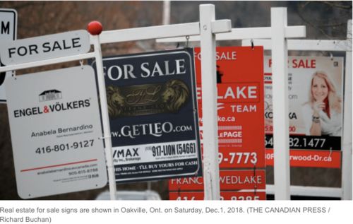 生活成本飆升 加拿大食品、汽油、車輛、住房與零售價格全面上漲